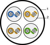Кабель витая пара UTP, категория 6, 4 пары, patch