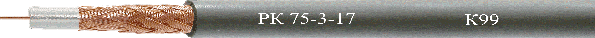 кабель коаксиальный РК 75-3-17