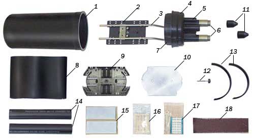Комплект поставки муфты МТОК 96О1IV