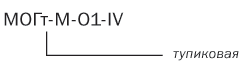 МОГт-М-01_IV маркировка