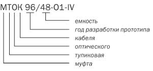 Муфта МТОК 96/48-О1-IV - маркировка