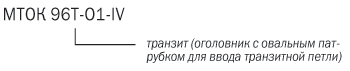Маркировка: Муфта МТОК 96Т-О1-IV 